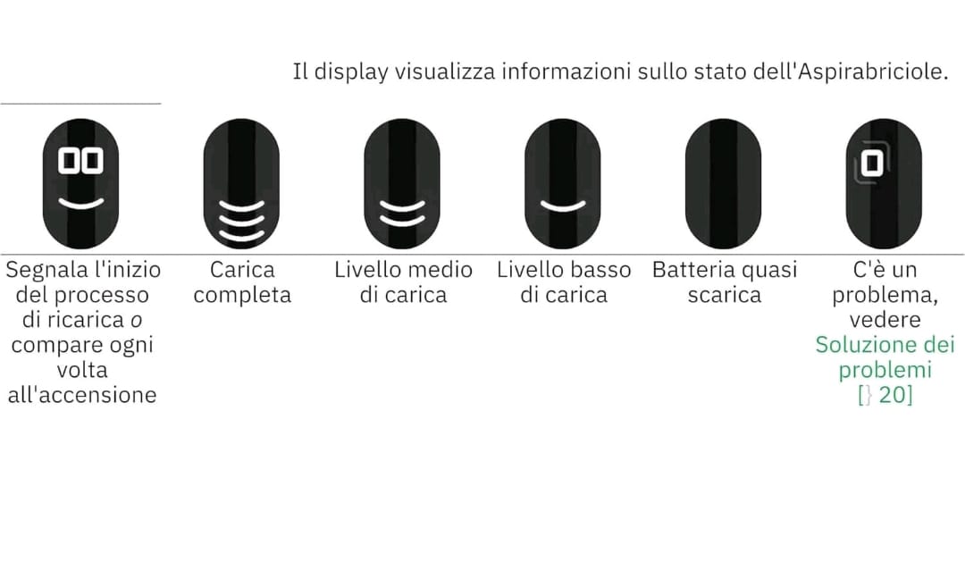 Aspirabriciole Folletto VM7